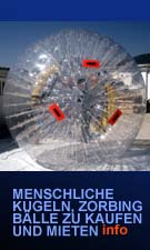 spheres